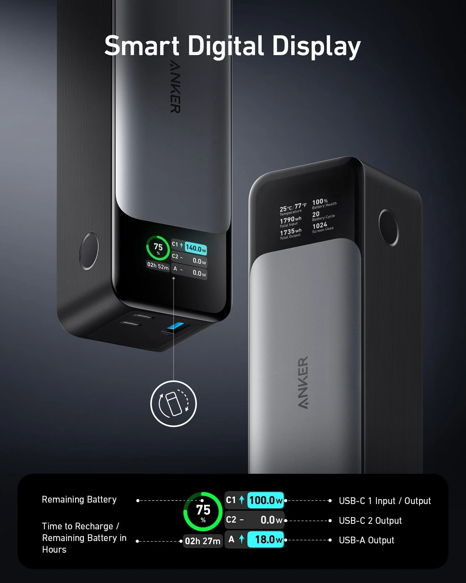 Anker 737 Power Bank (PowerCore 24K) - Image 3