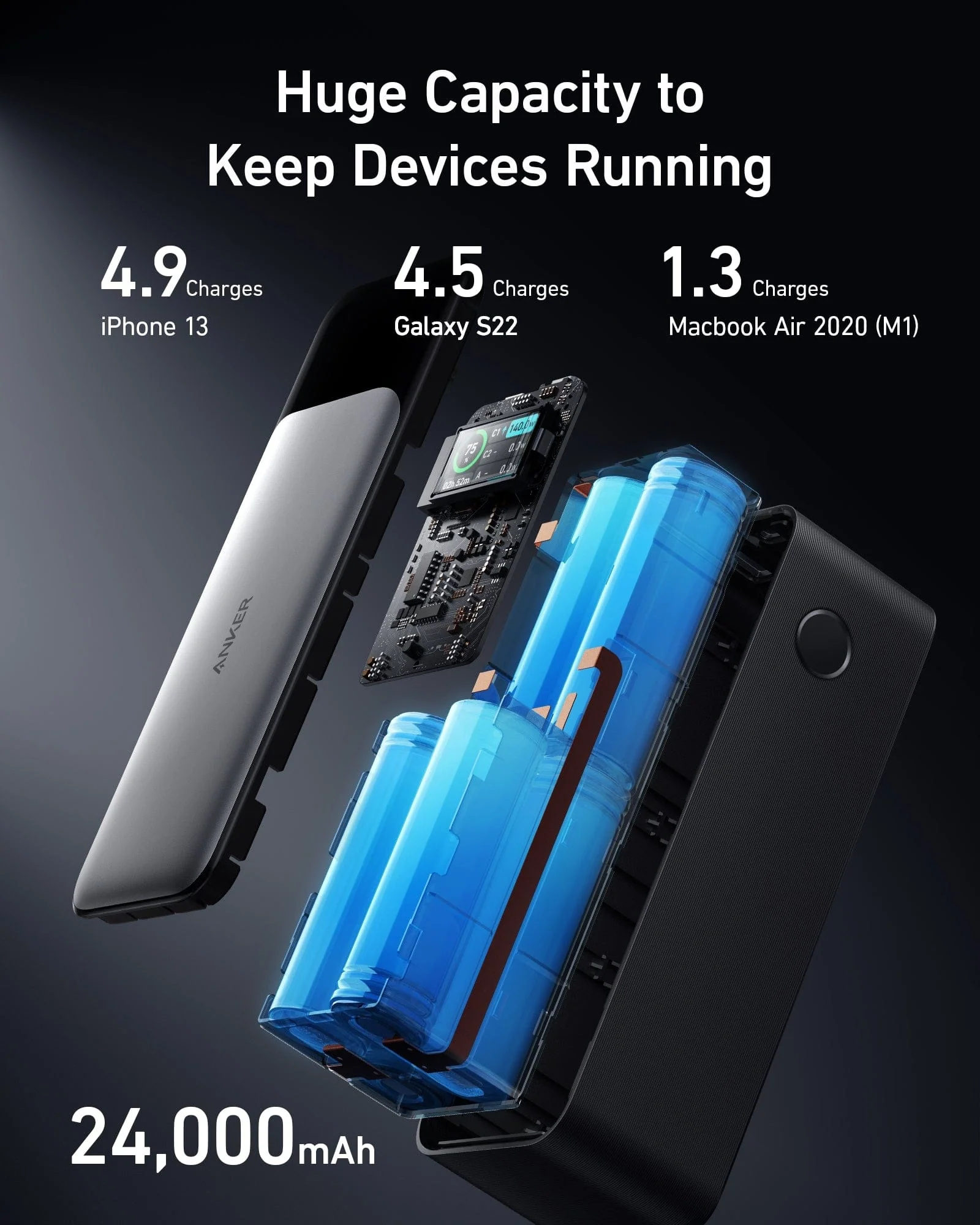 Anker 737 Power Bank (PowerCore 24K) - Image 4