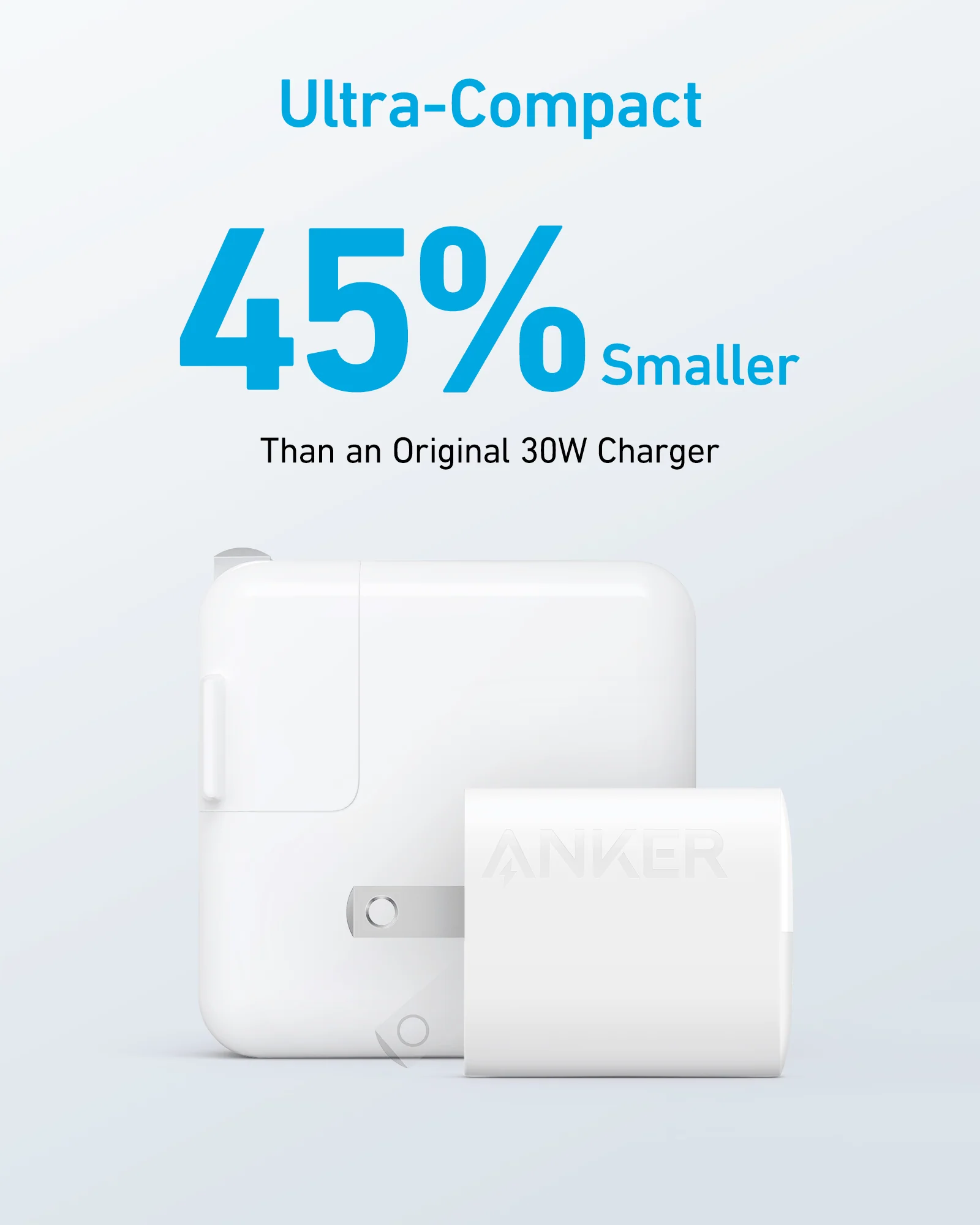 Anker <b>323</b> Charger (33W) - Image 10