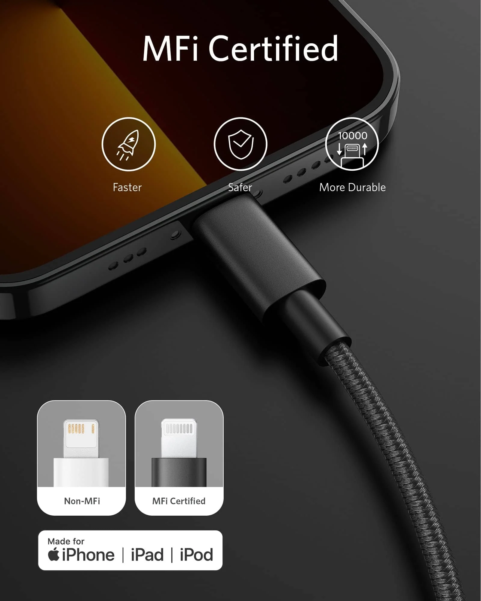 Anker <b>331</b> USB-C to Lightning Cable - Image 13