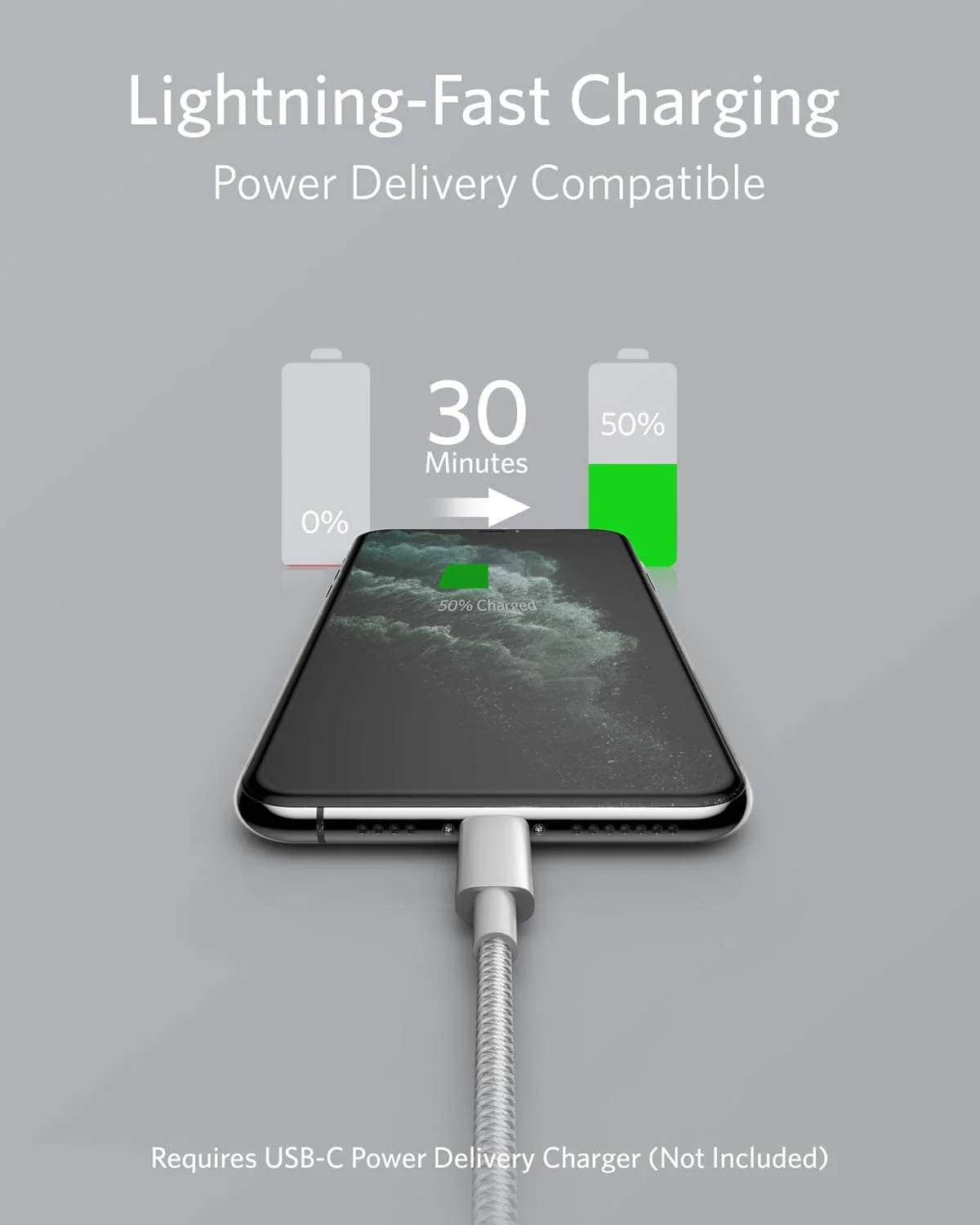 Anker <b>331</b> USB-C to Lightning Cable - Image 17