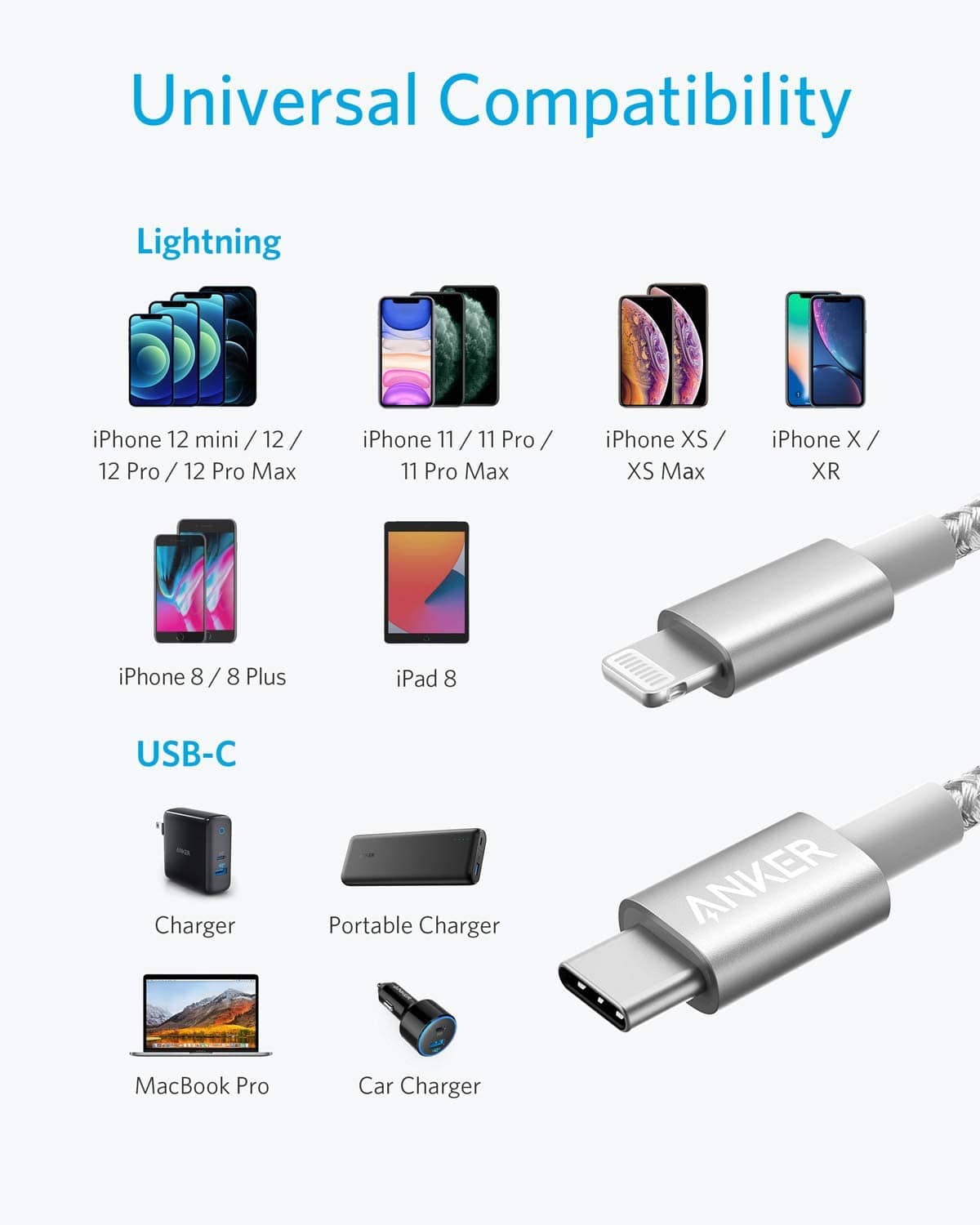 Anker <b>331</b> USB-C to Lightning Cable - Image 18