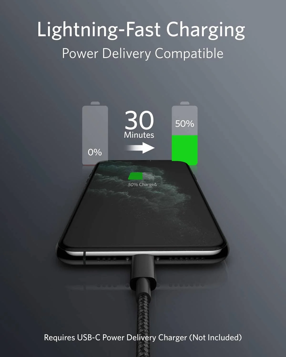 Anker <b>331</b> USB-C to Lightning Cable - Image 2