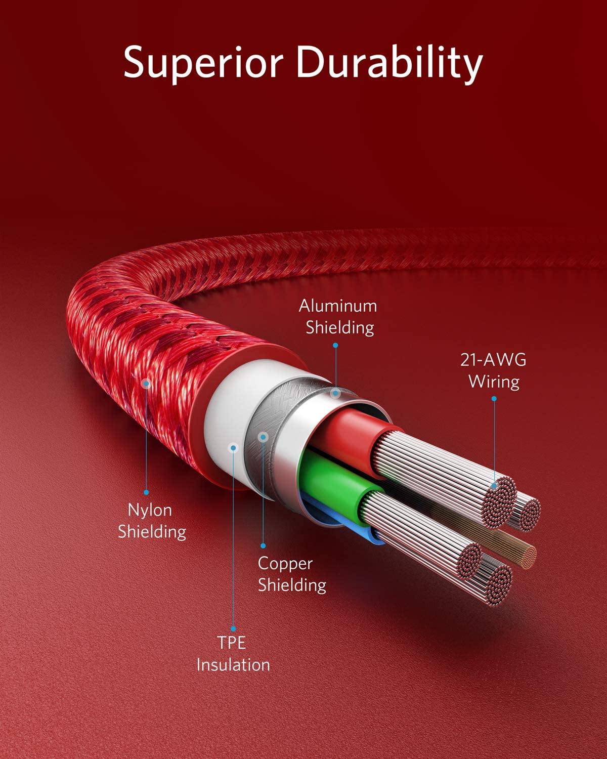Anker <b>331</b> USB-C to Lightning Cable - Image 26