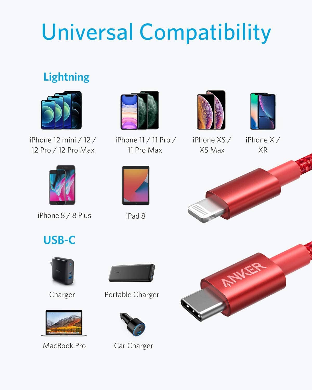 Anker <b>331</b> USB-C to Lightning Cable - Image 27