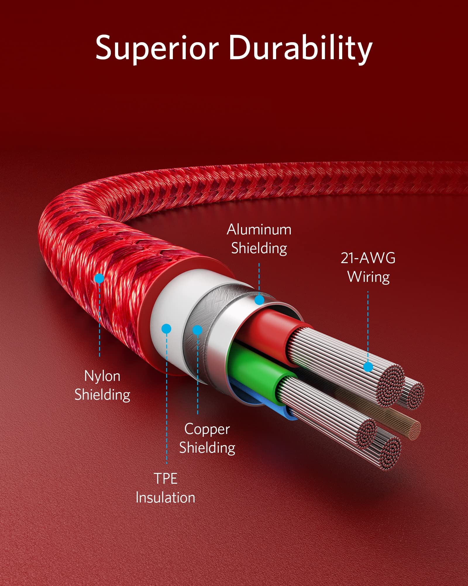 Anker <b>331</b> USB-C to Lightning Cable - Image 43