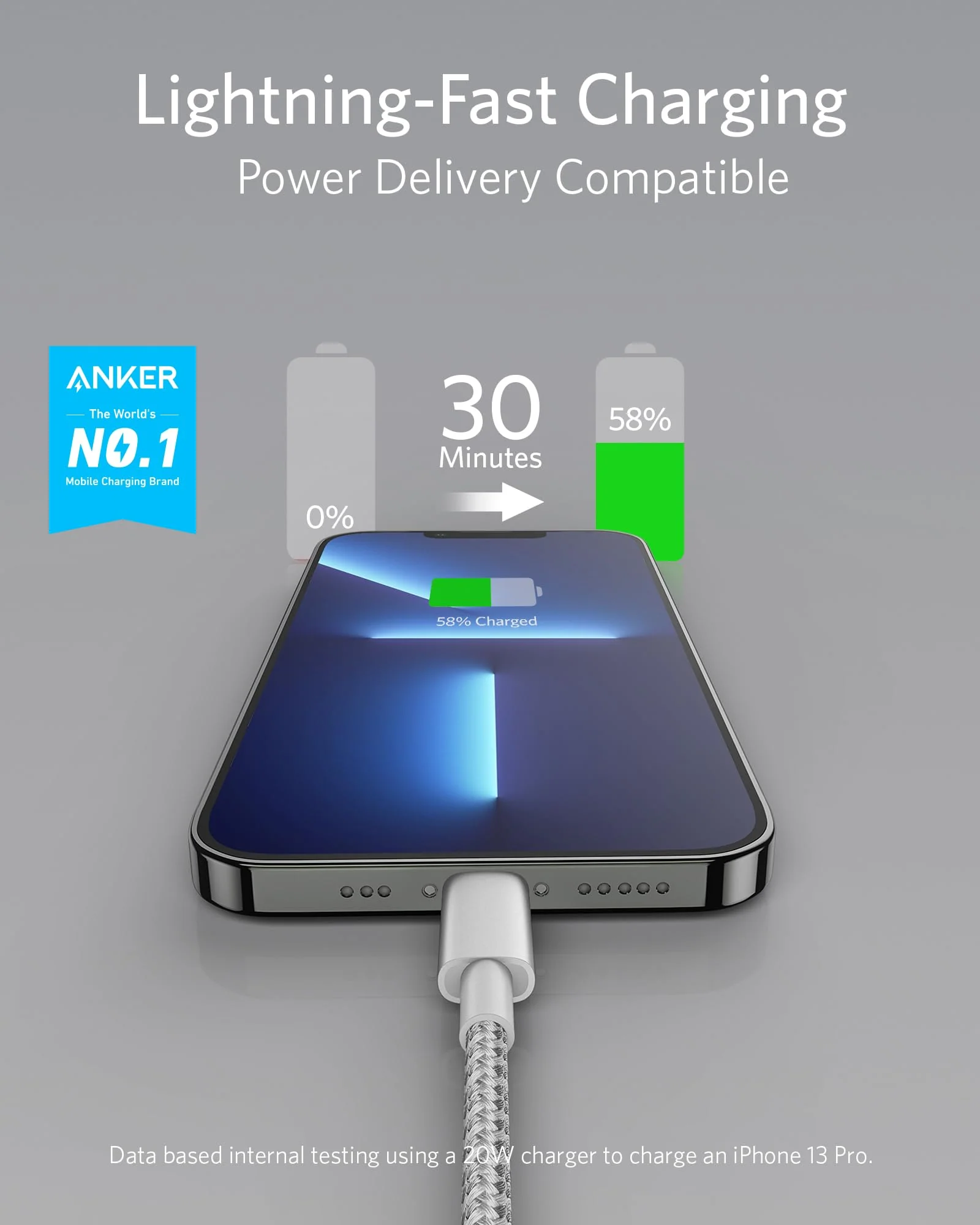 Anker <b>331</b> USB-C to Lightning Cable - Image 47