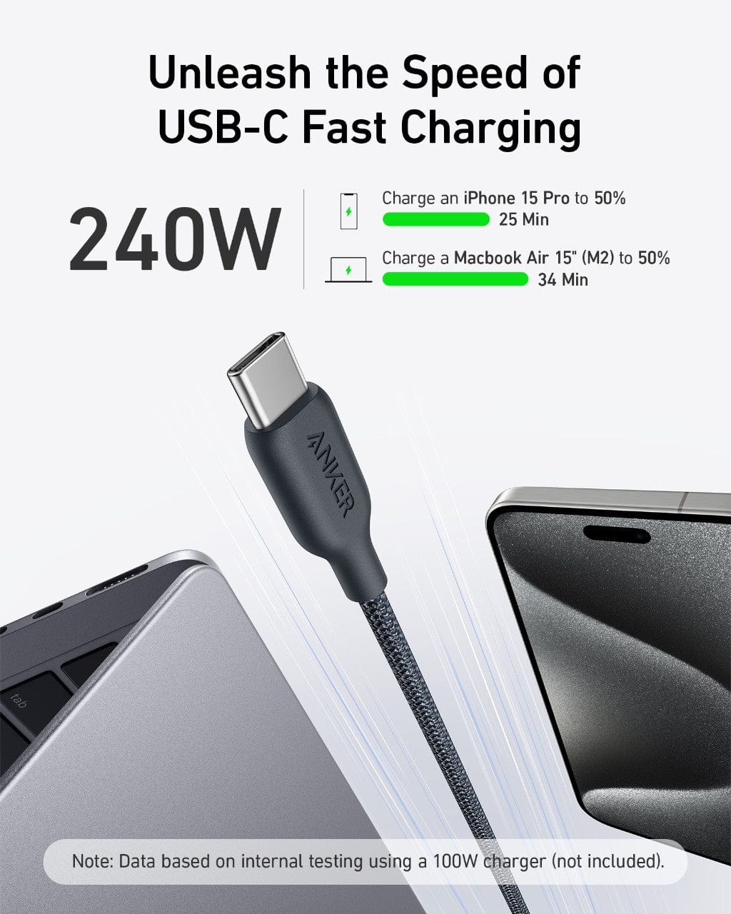 Anker <b>543</b> USB-C to USB-C Cable (Bio-Braided) - Image 2