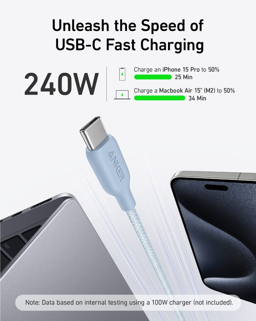 Anker <b>543</b> USB-C to USB-C Cable (Bio-Braided) - Image 26