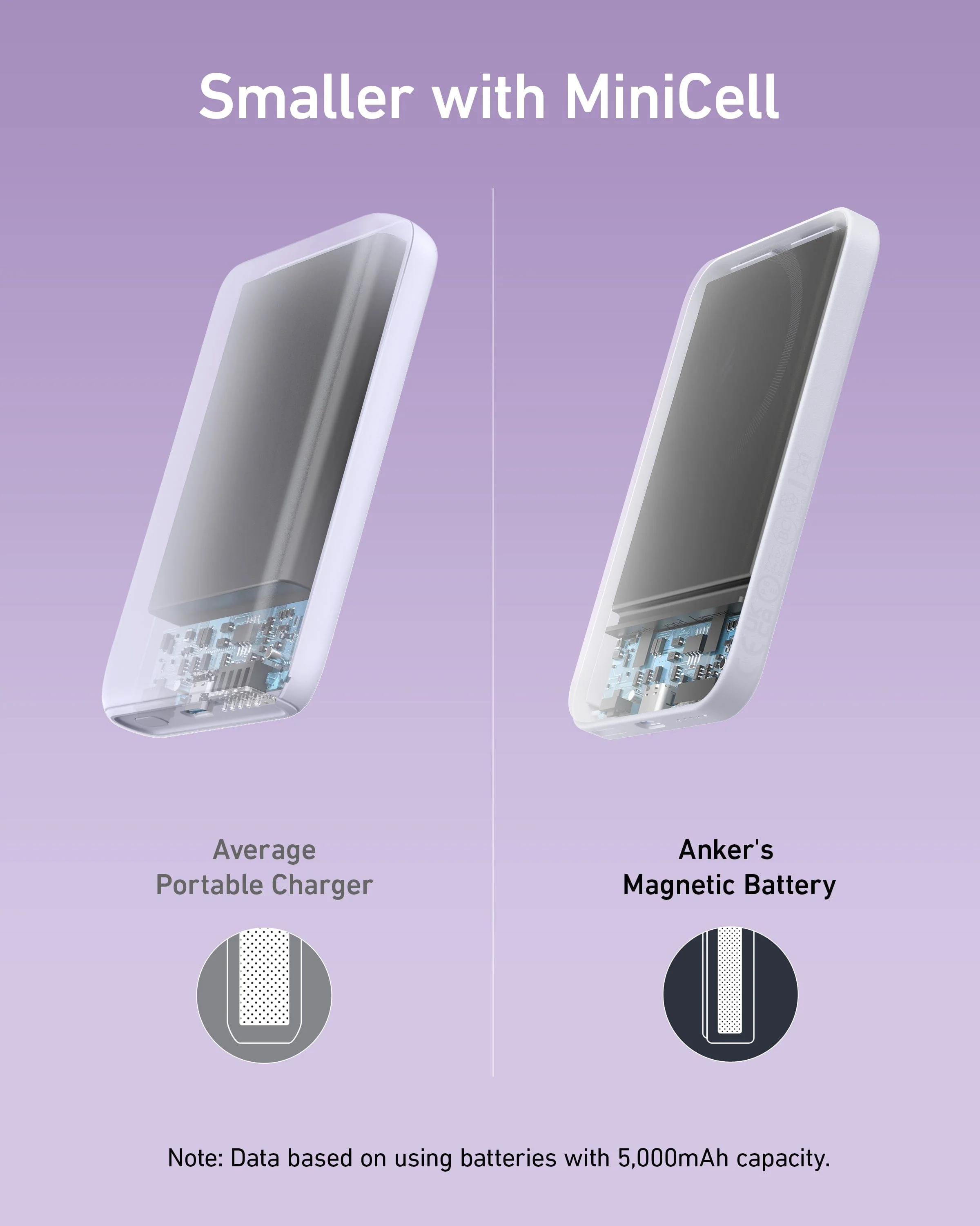 Anker <b>621</b> Magnetic Battery (MagGo) - Image 29