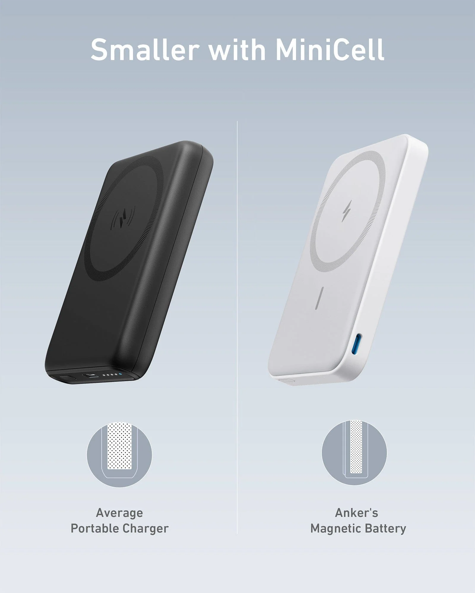 Anker <b>622</b> Magnetic Battery (MagGo) - Image 7
