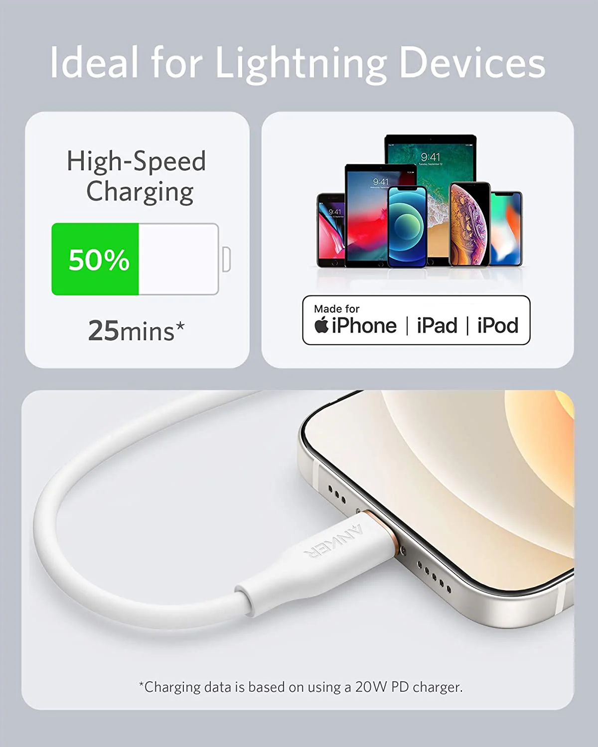 Anker <b>641</b> USB-C to Lightning Cable (Flow, 3 ft Silicone) - Image 12