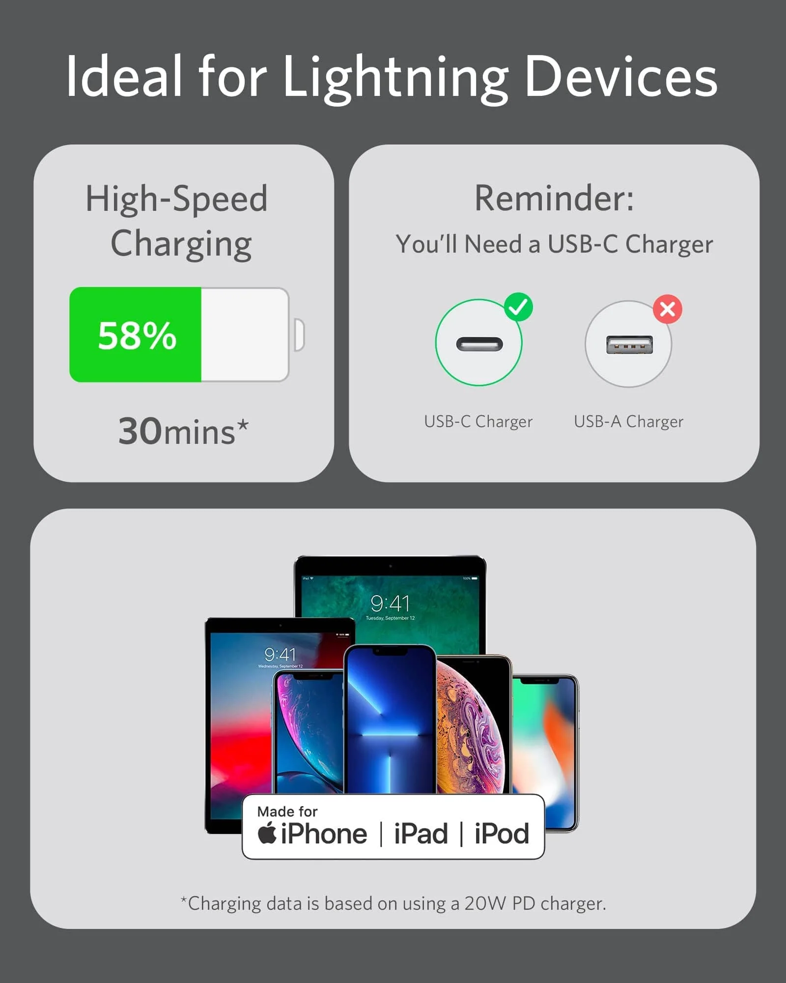 Anker <b>641</b> USB-C to Lightning Cable (Flow, Silicone) - Image 5