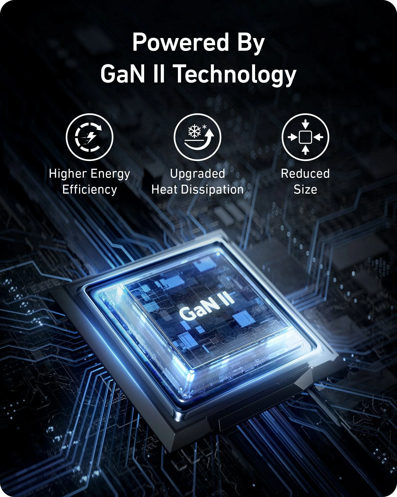 Anker <b>735</b> Charger (Nano II 65W) - Image 5