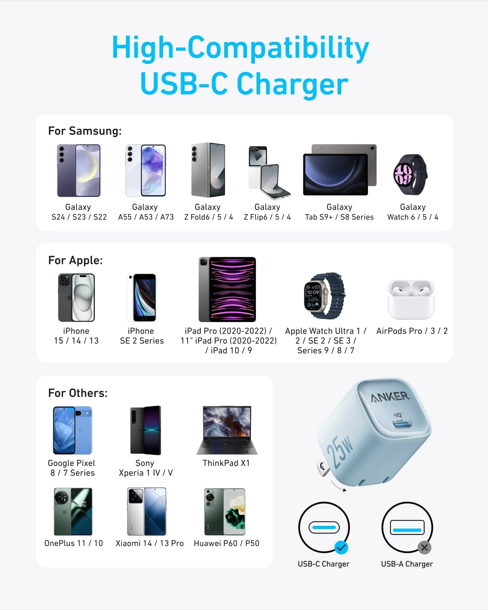 Anker Charger (25W, Compact) - Image 24