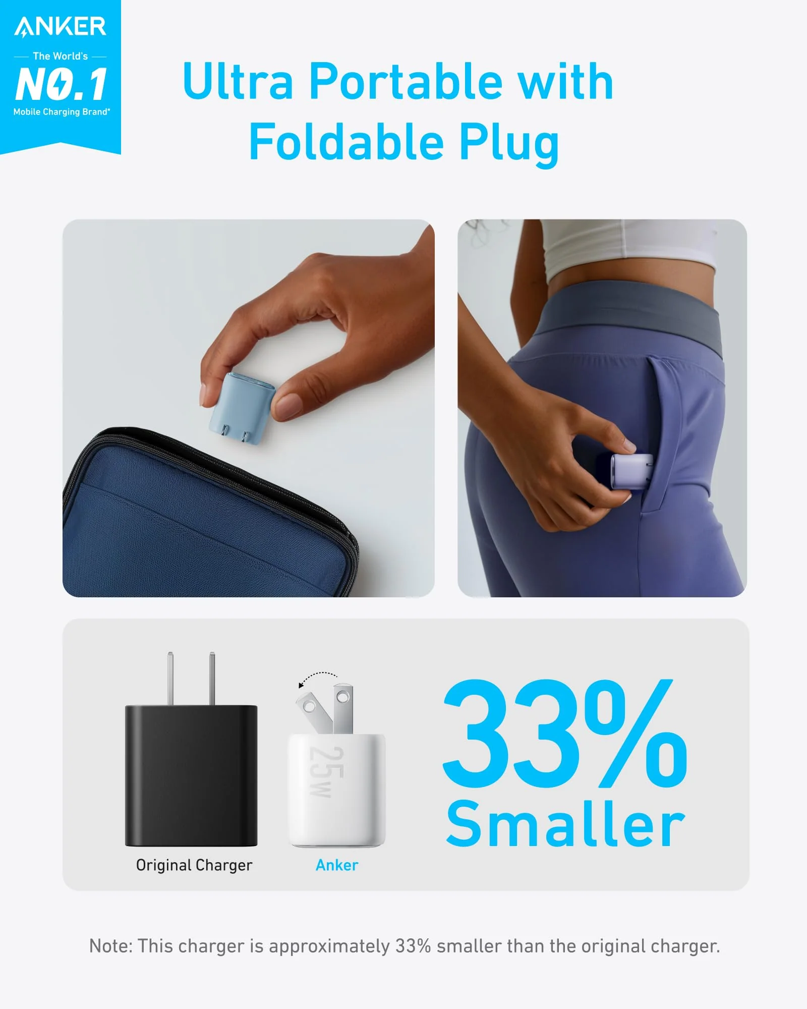 Anker Charger (25W, Compact) - Image 3