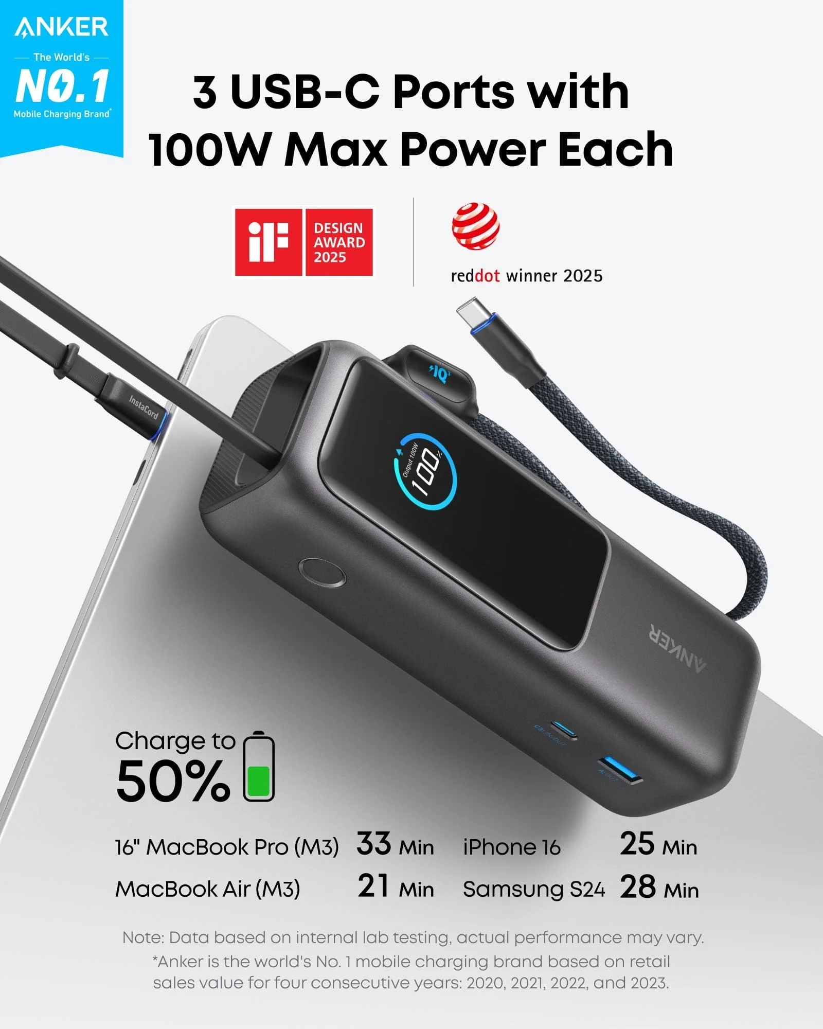 Anker Laptop Power Bank (25K, 165W, Built-In and Retractable Cables) - Image 2