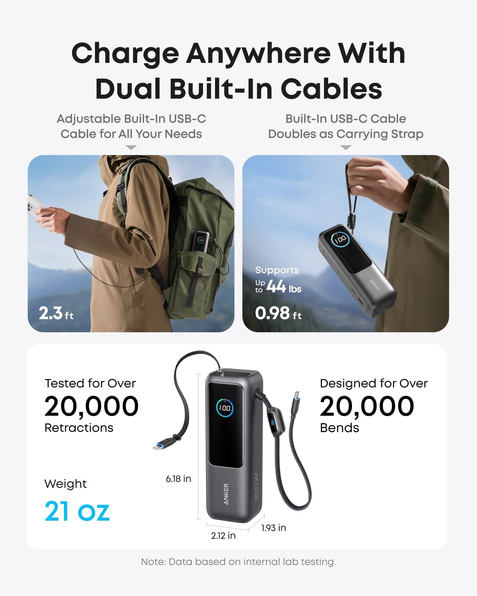 Anker Laptop Power Bank (25K, 165W, Built-In and Retractable Cables) - Image 3