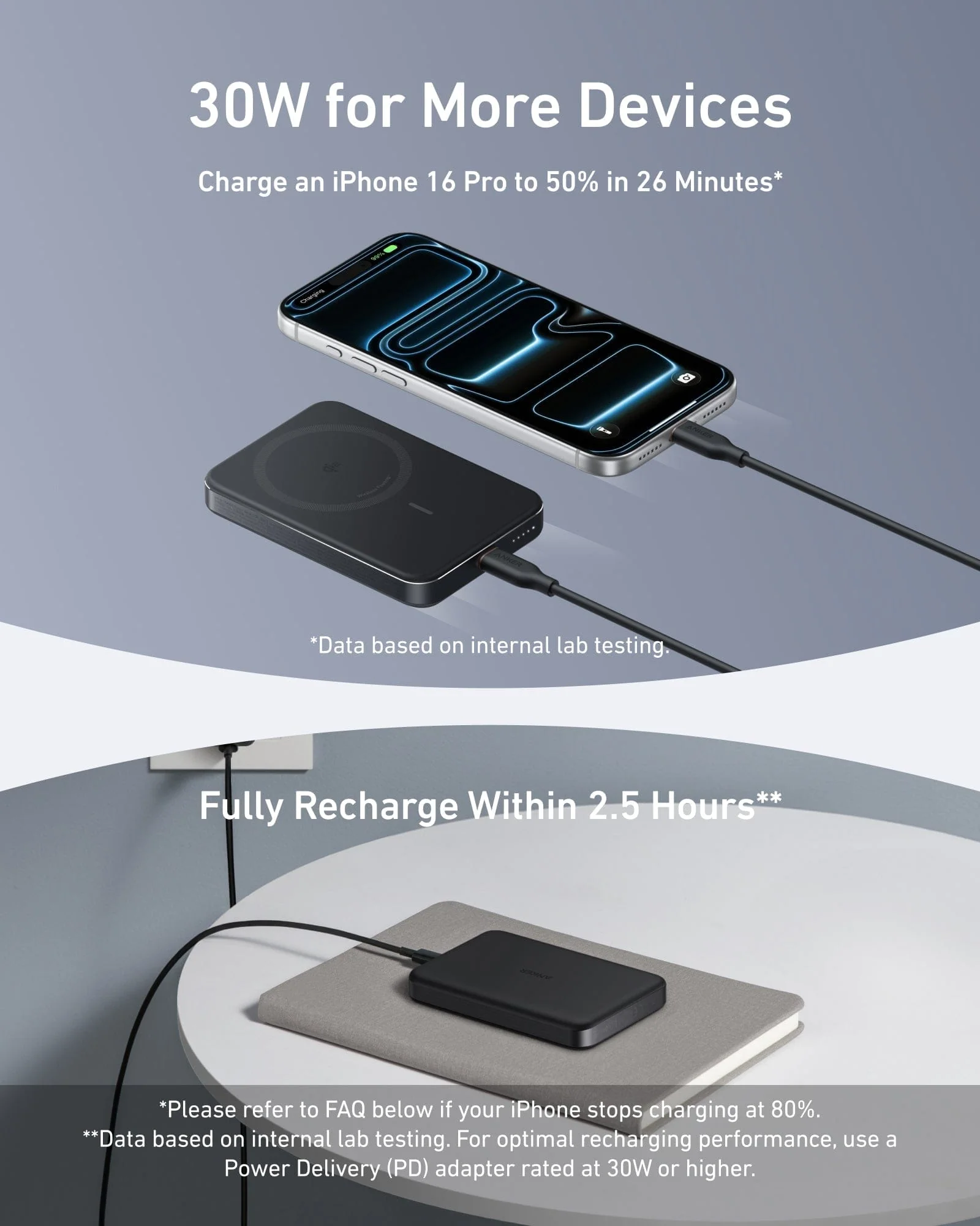 Anker MagGo Power Bank (10K, Slim) - Image 6