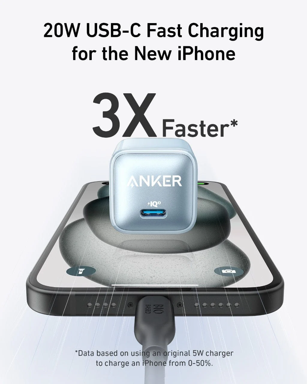Anker Nano Charger (20W) - Image 14