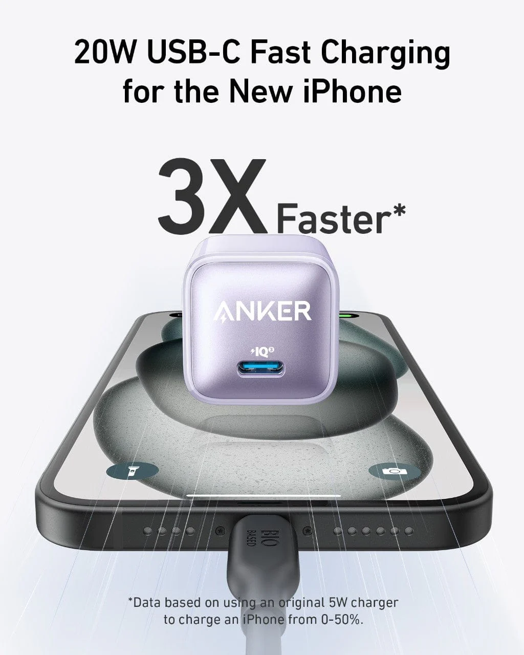Anker Nano Charger (20W) - Image 20