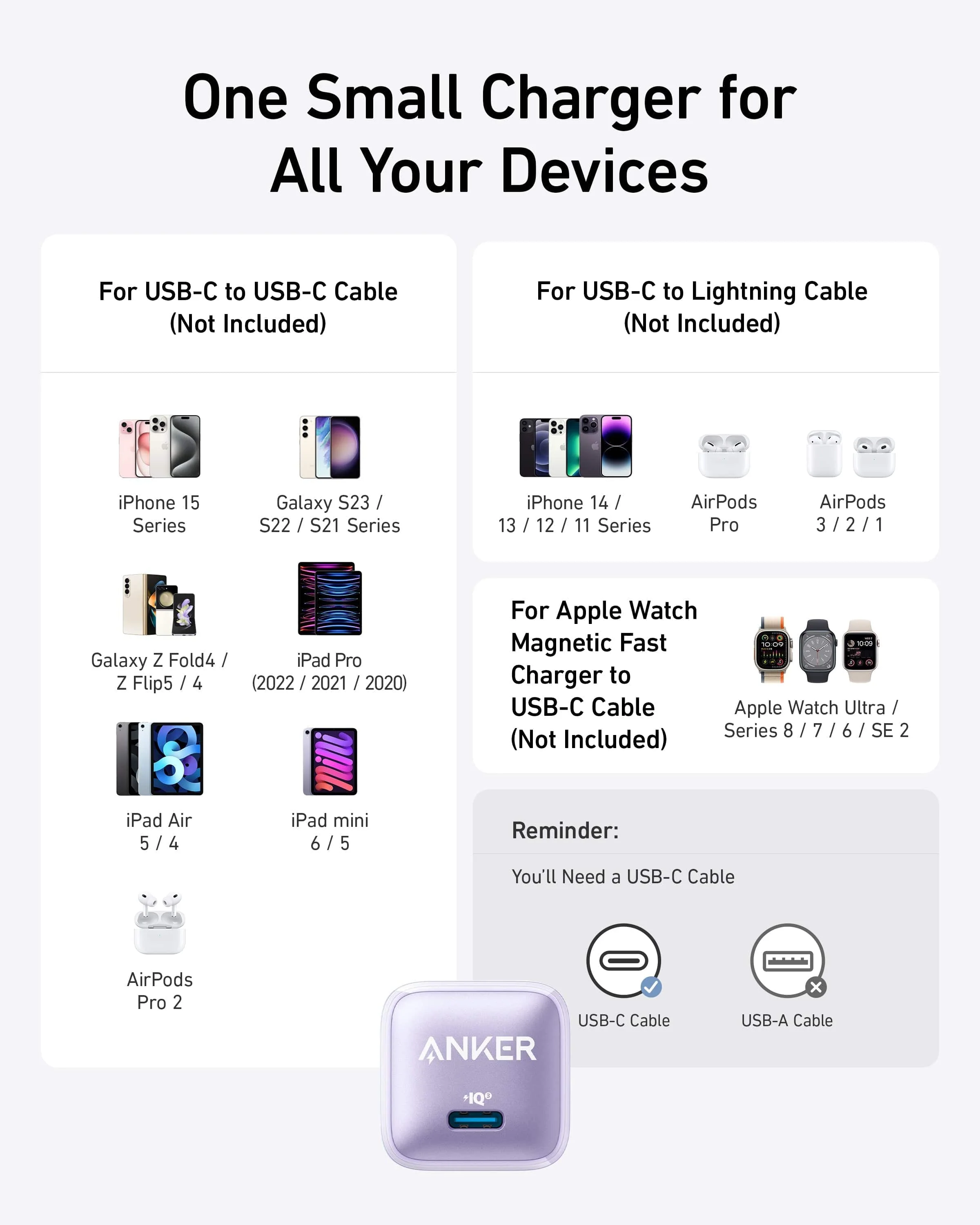 Anker Nano Charger (20W) - Image 24