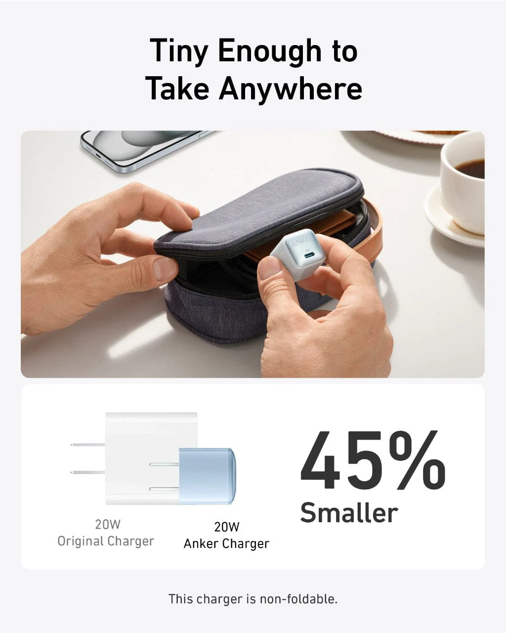 Anker Nano Charger (20W) - Image 3