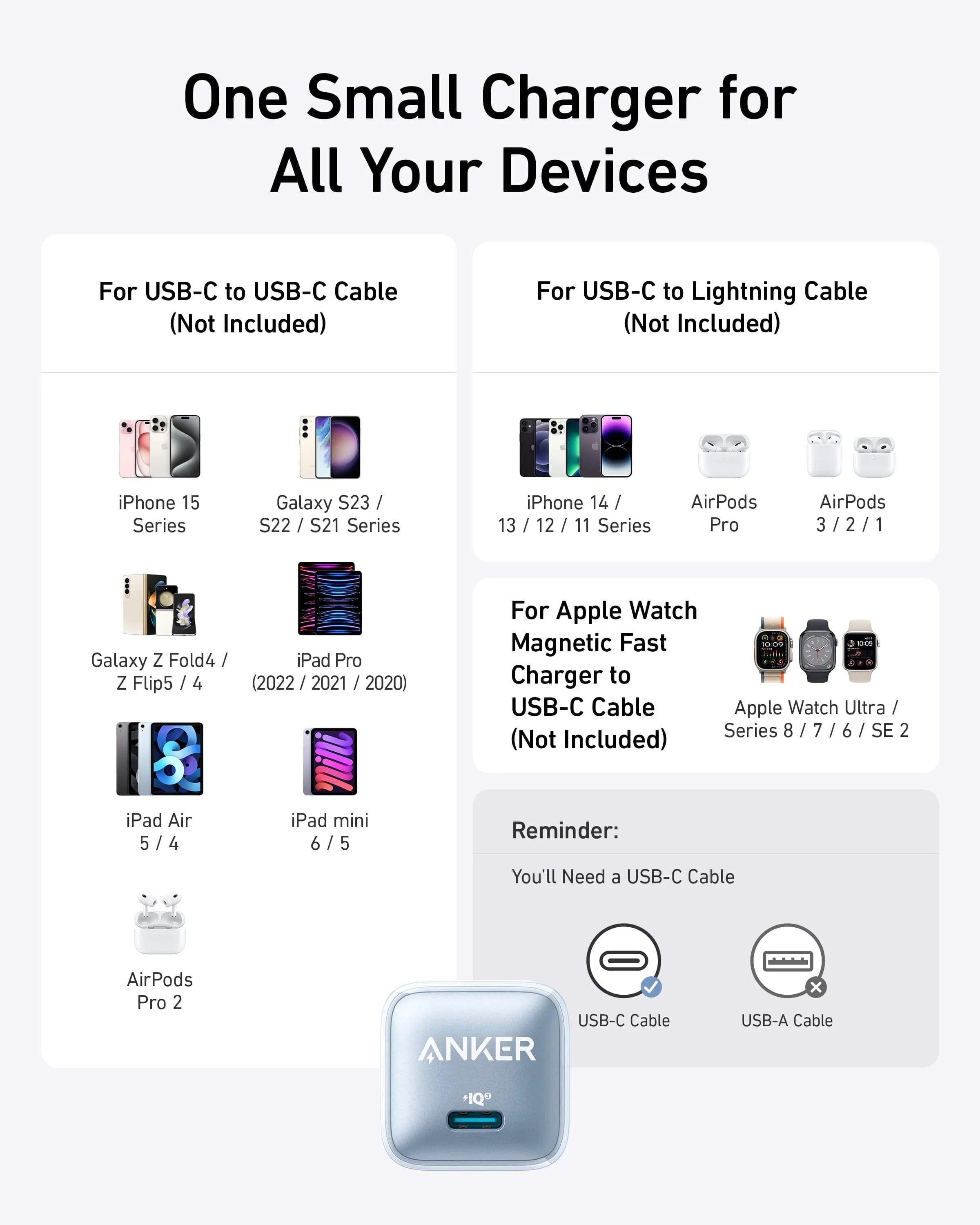 Anker Nano Charger (20W) - Image 30