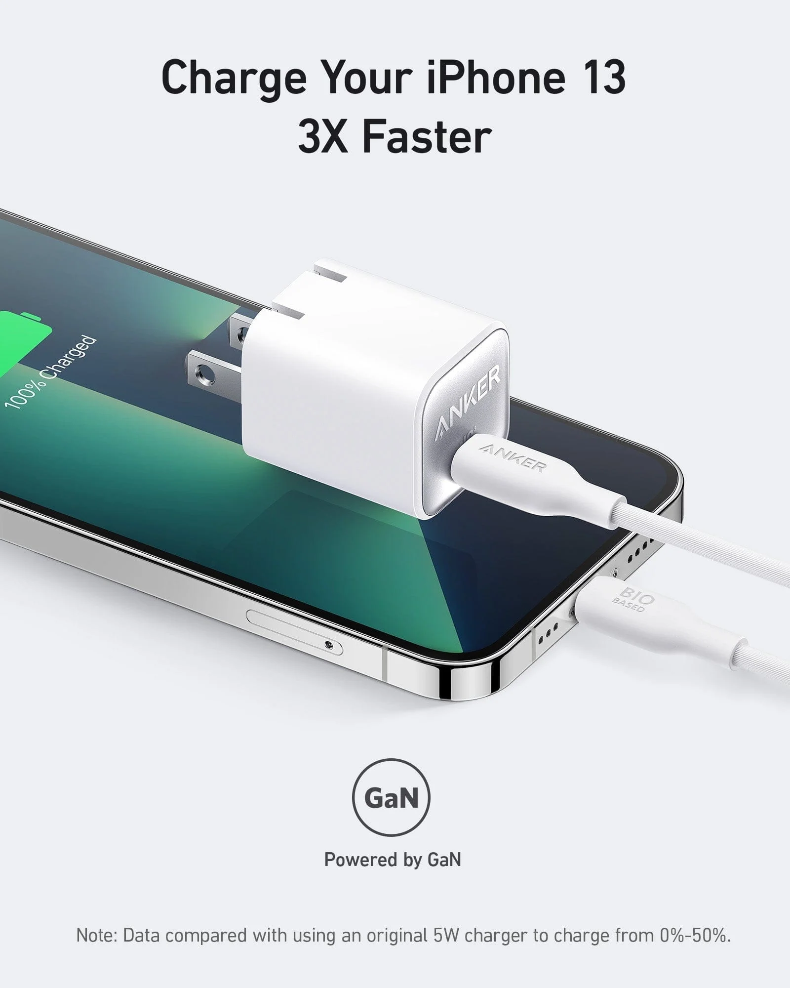Anker Nano Charger (30W) - Image 10