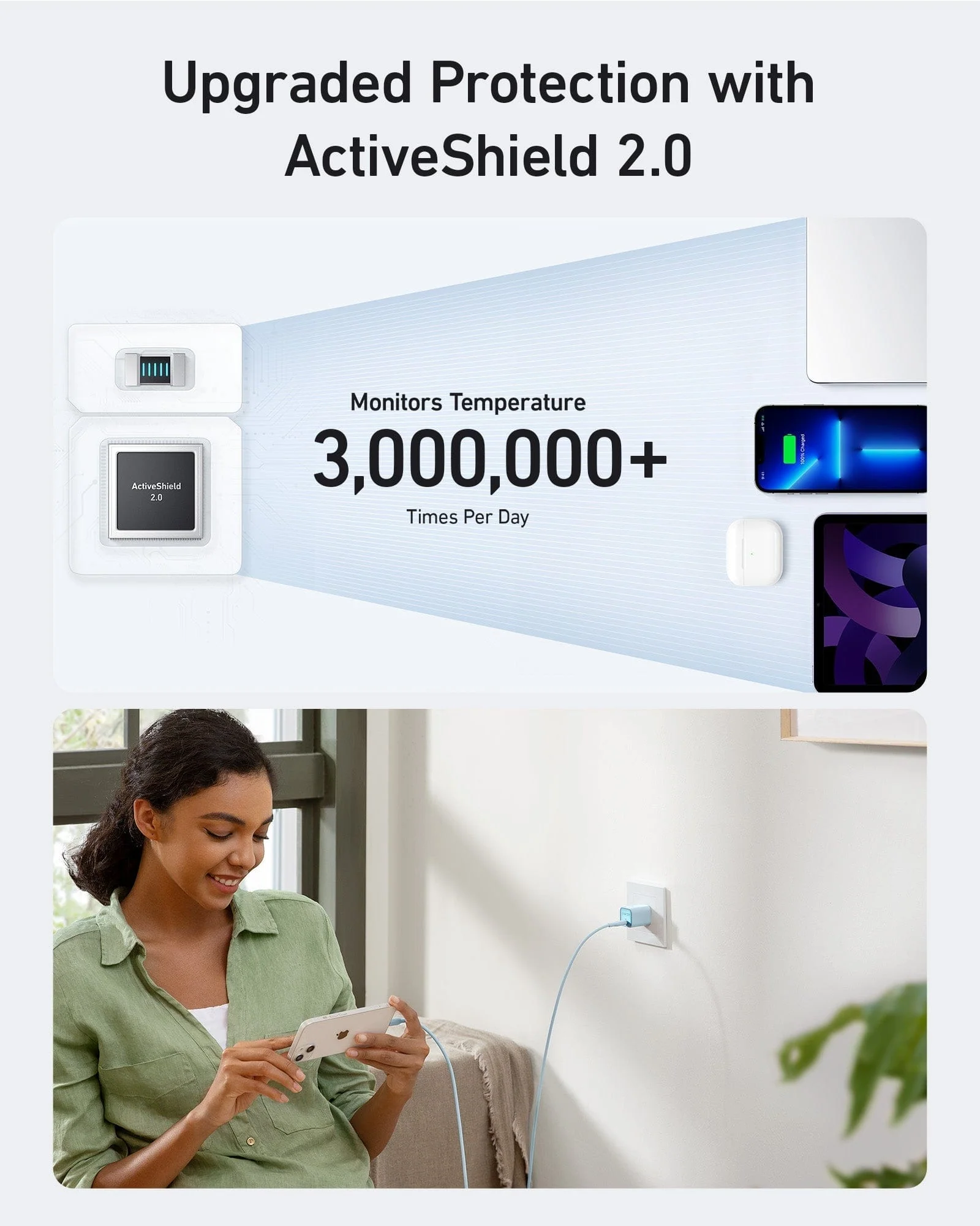 Anker Nano Charger (30W) - Image 17