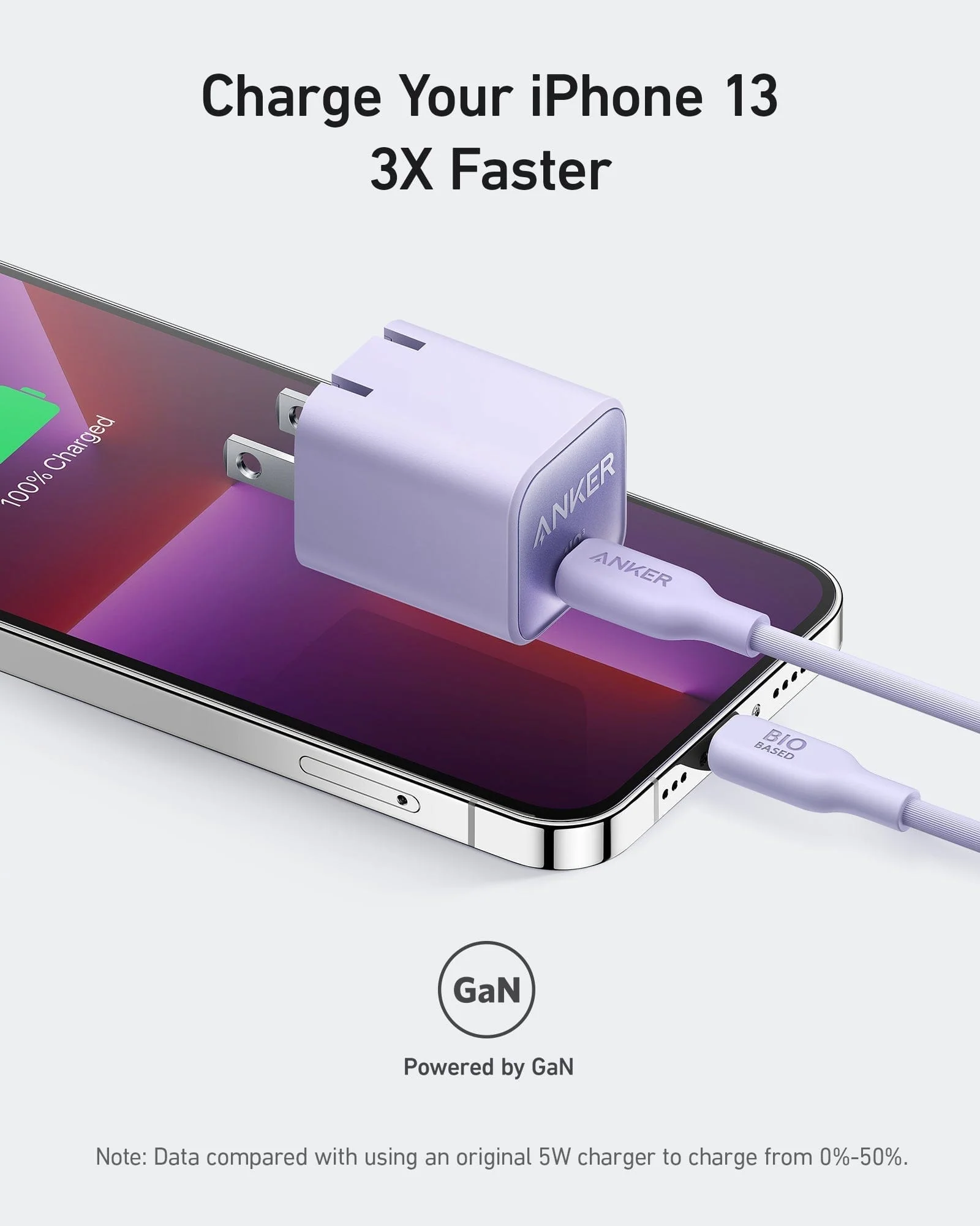 Anker Nano Charger (30W) - Image 22