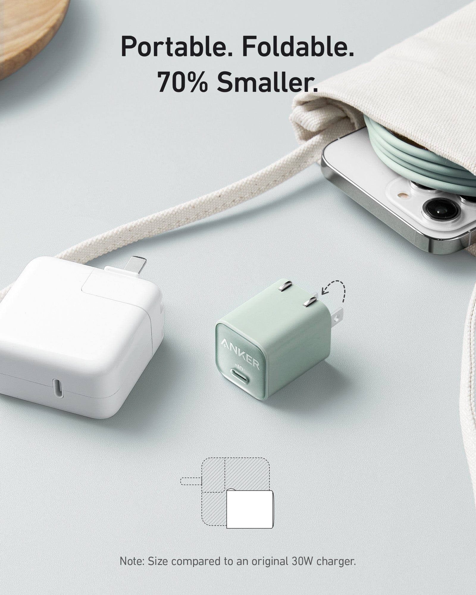 Anker Nano Charger (30W) - Image 27