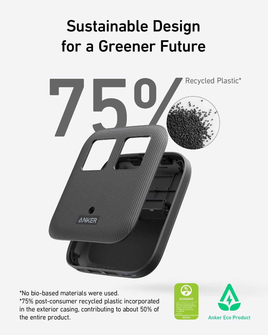 Anker Nano Charging Station (6-in-1, 67W) - Image 19