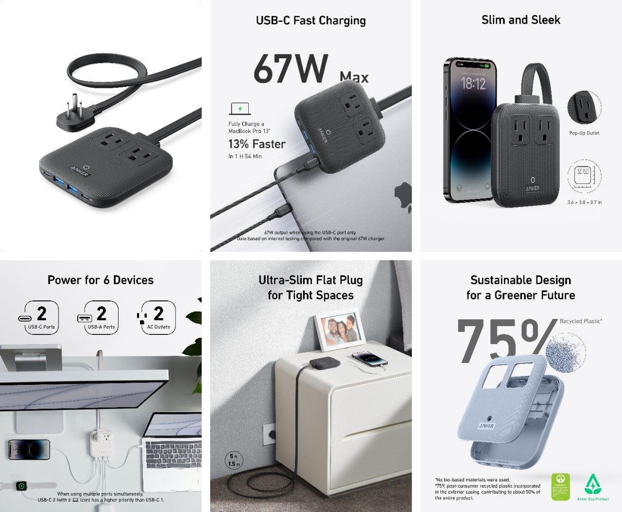 Anker Nano Charging Station (6-in-1, 67W) - Image 8