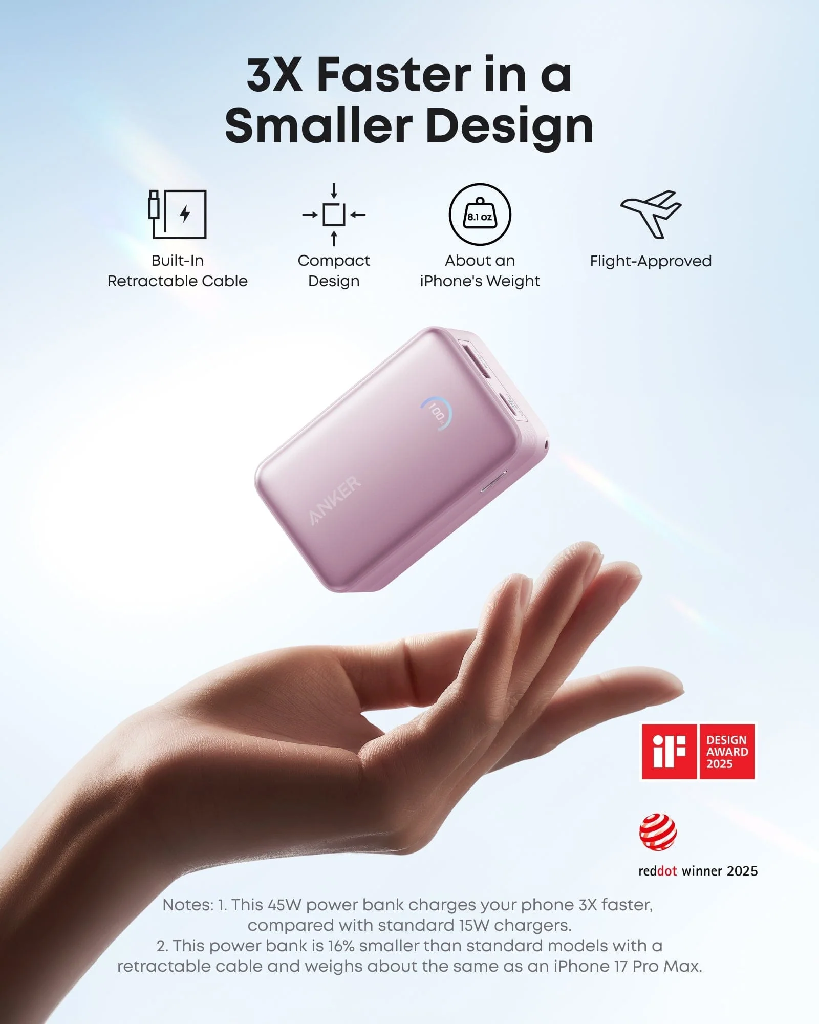 Anker Nano Power Bank (10K, 45W, Built-In Retractable USB-C Cable) - Image 23