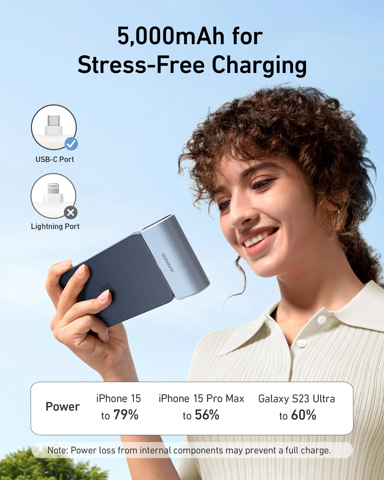 Anker Nano Power Bank (22.5W, Built-In USB-C Connector) - Image 4