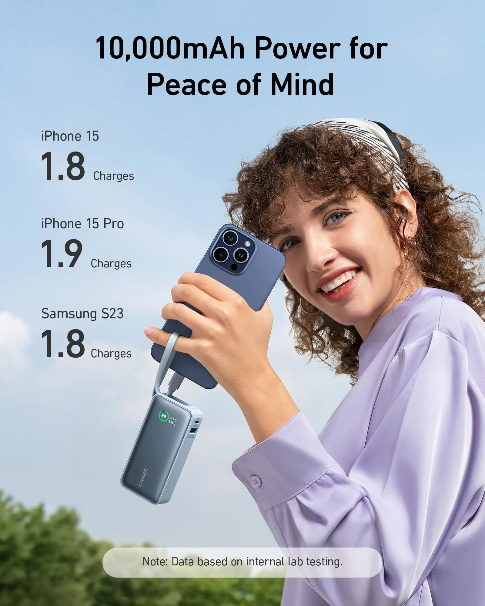Anker Nano Power Bank (30W, Built-In USB-C Cable) - Image 28