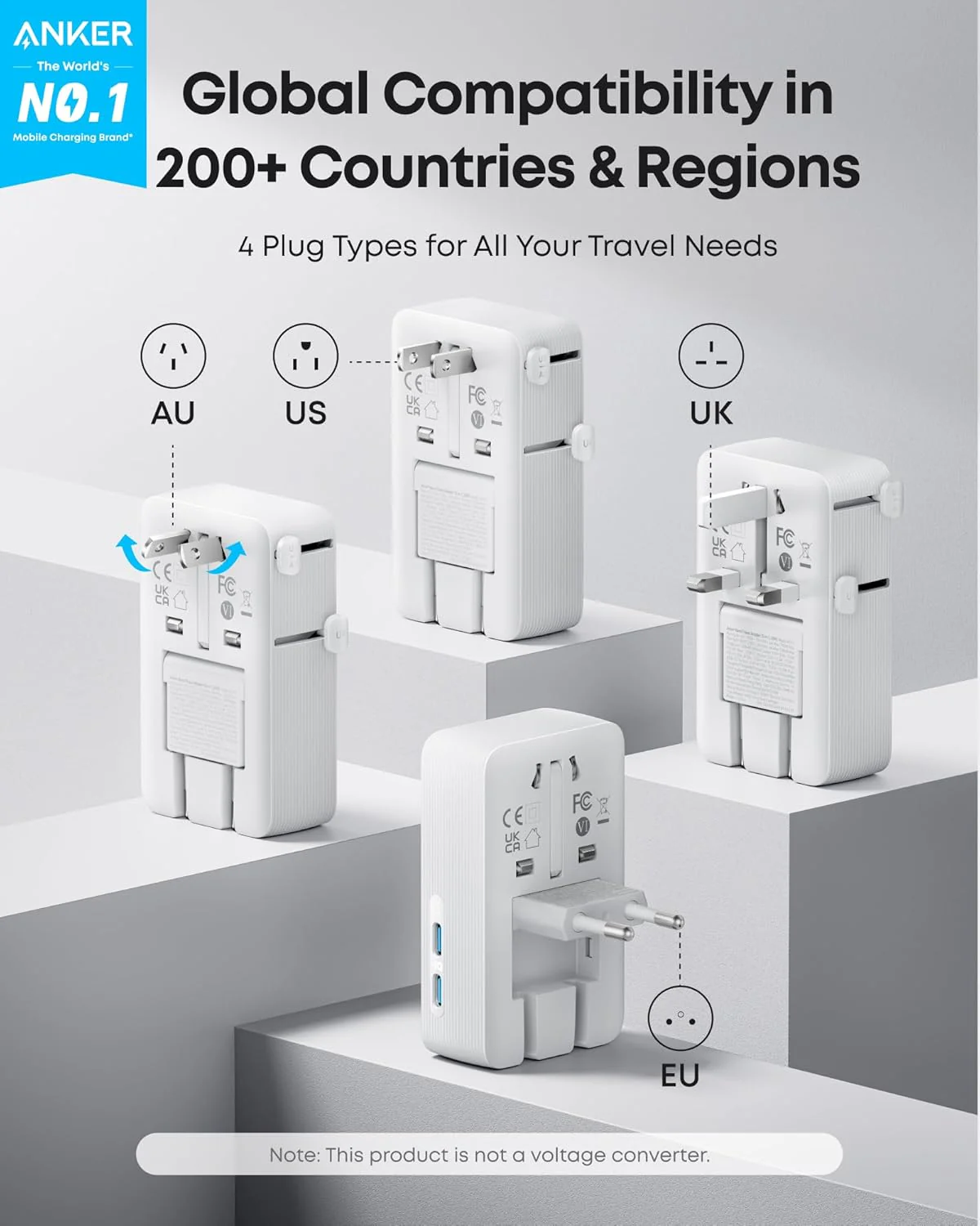 Anker Nano Travel Adapter (5-in-1, 20W, 1-Pack) - Image 2