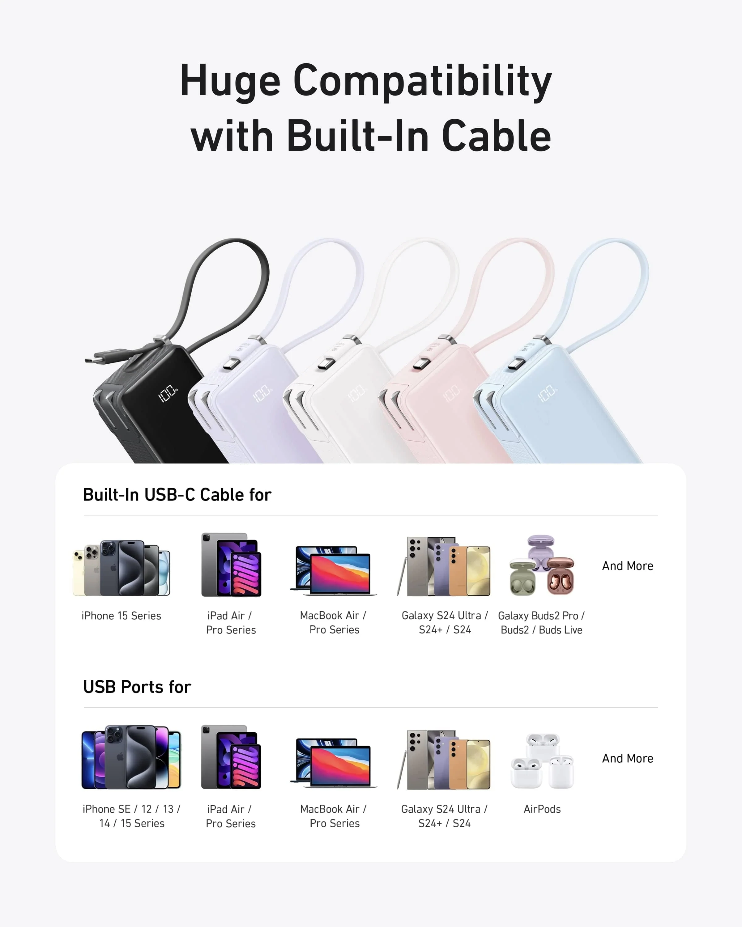 Anker Power Bank (10K, Fusion, Built-In Cable) - Image 12
