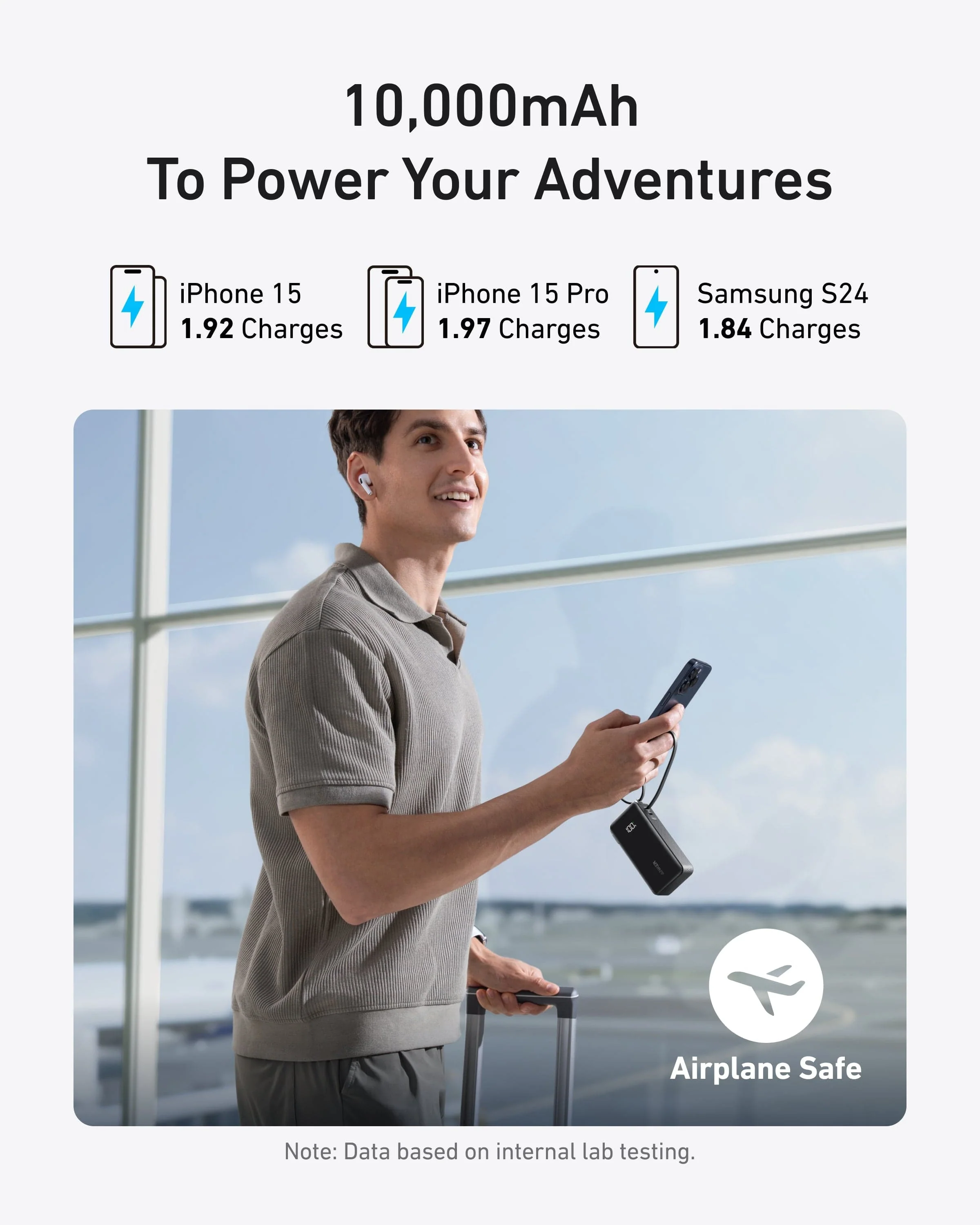 Anker Power Bank (10K, Fusion, Built-In Cable) - Image 16