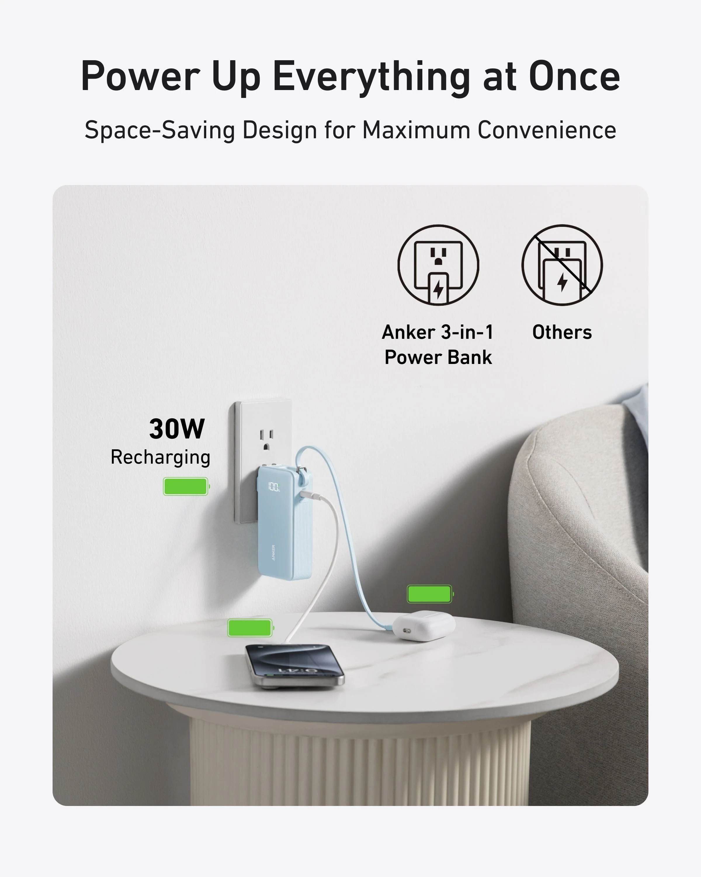 Anker Power Bank (10K, Fusion, Built-In Cable) - Image 29
