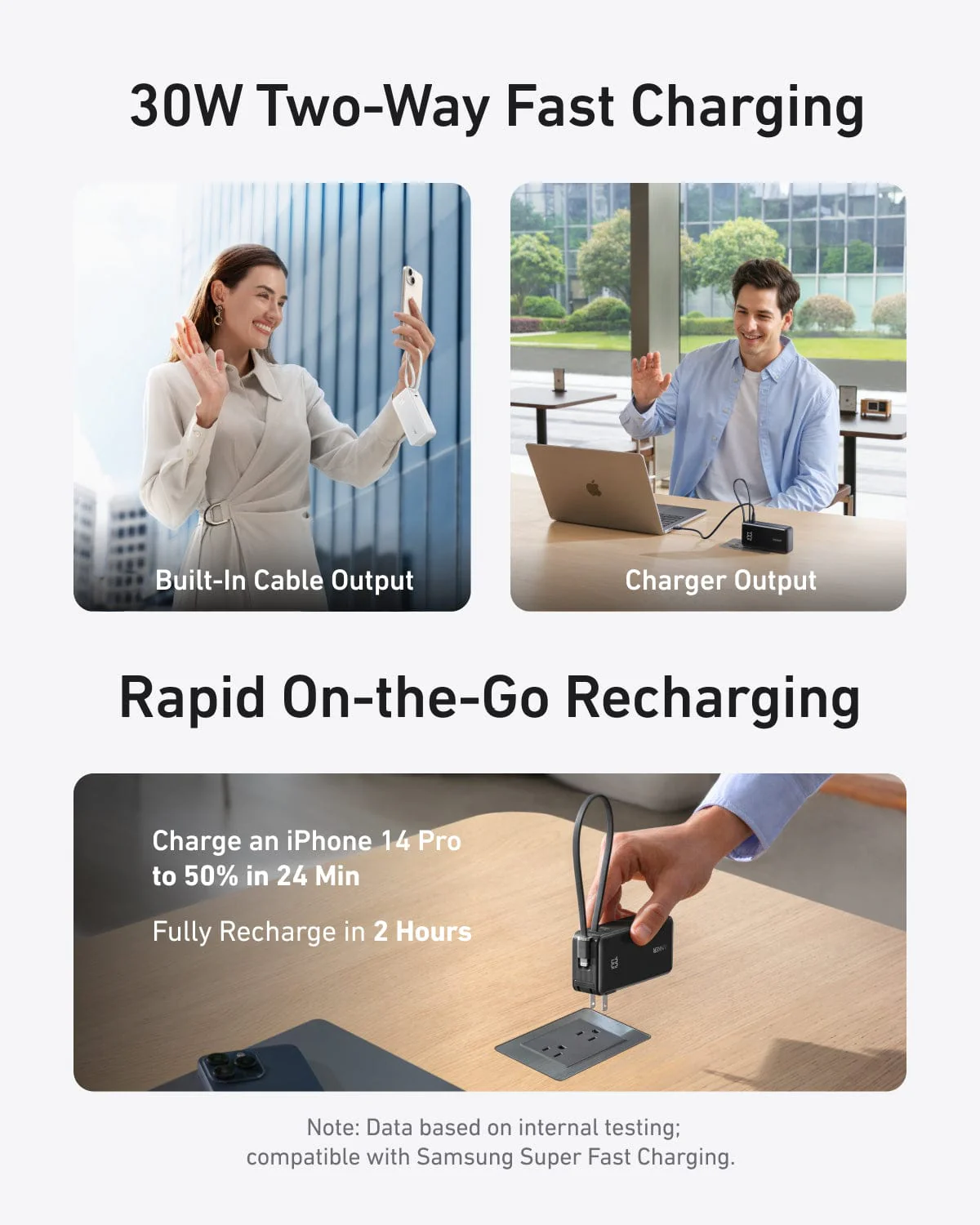 Anker Power Bank (10K, Fusion, Built-In Cable) - Image 33