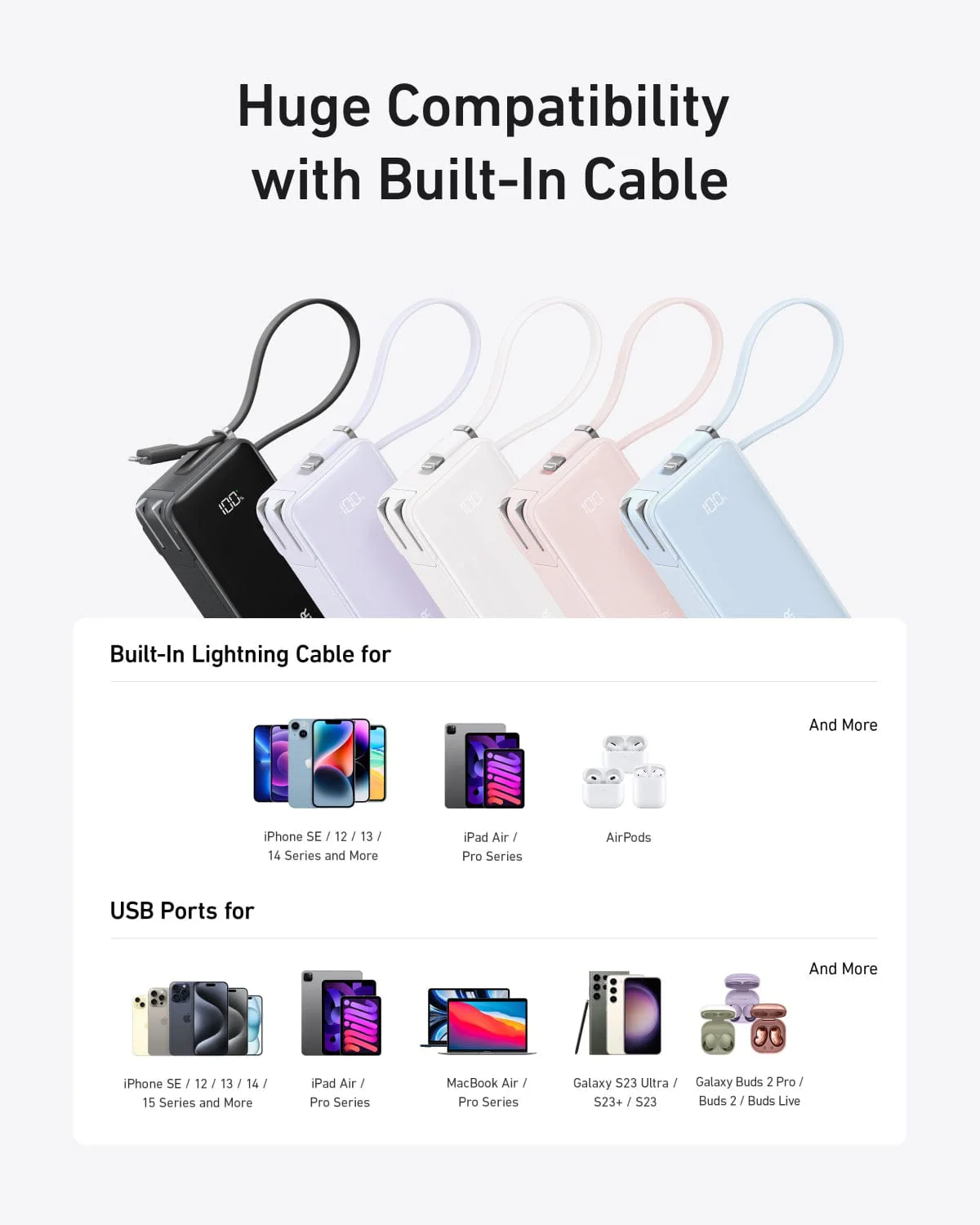 Anker Power Bank (10K, Fusion, Built-In Cable) - Image 36