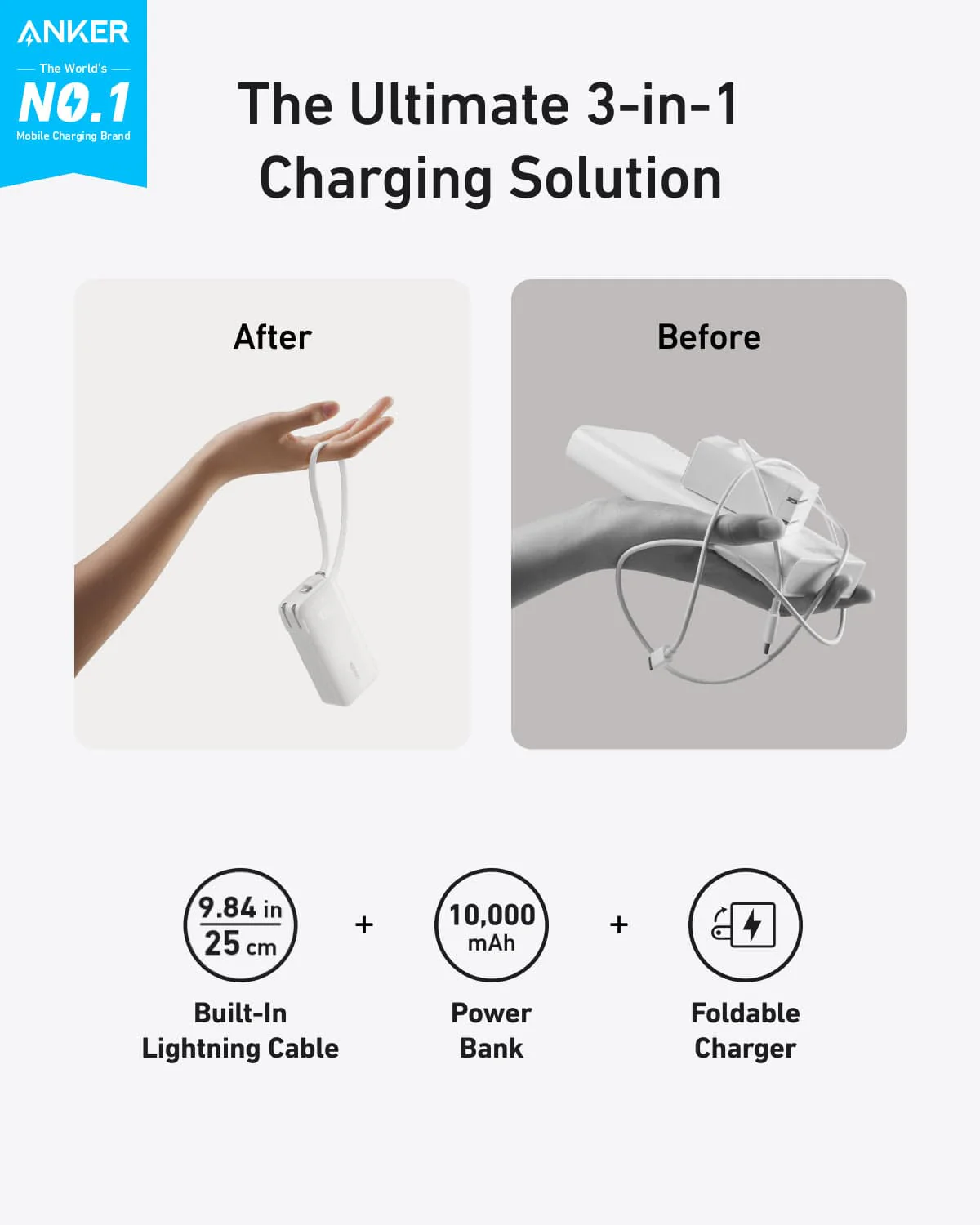 Anker Power Bank (10K, Fusion, Built-In Cable) - Image 38