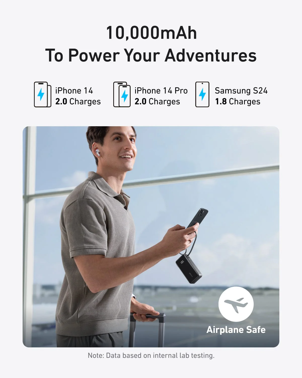 Anker Power Bank (10K, Fusion, Built-In Cable) - Image 40