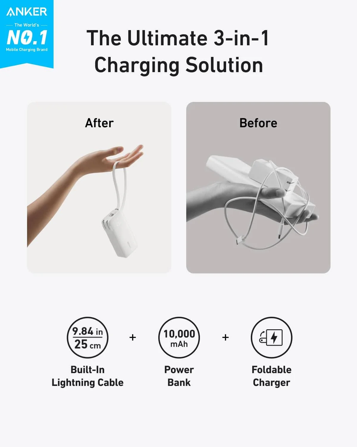 Anker Power Bank (10K, Fusion, Built-In Cable) - Image 44