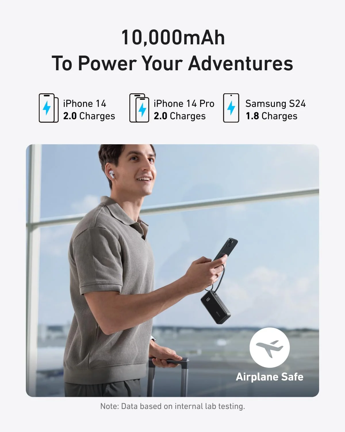 Anker Power Bank (10K, Fusion, Built-In Cable) - Image 46