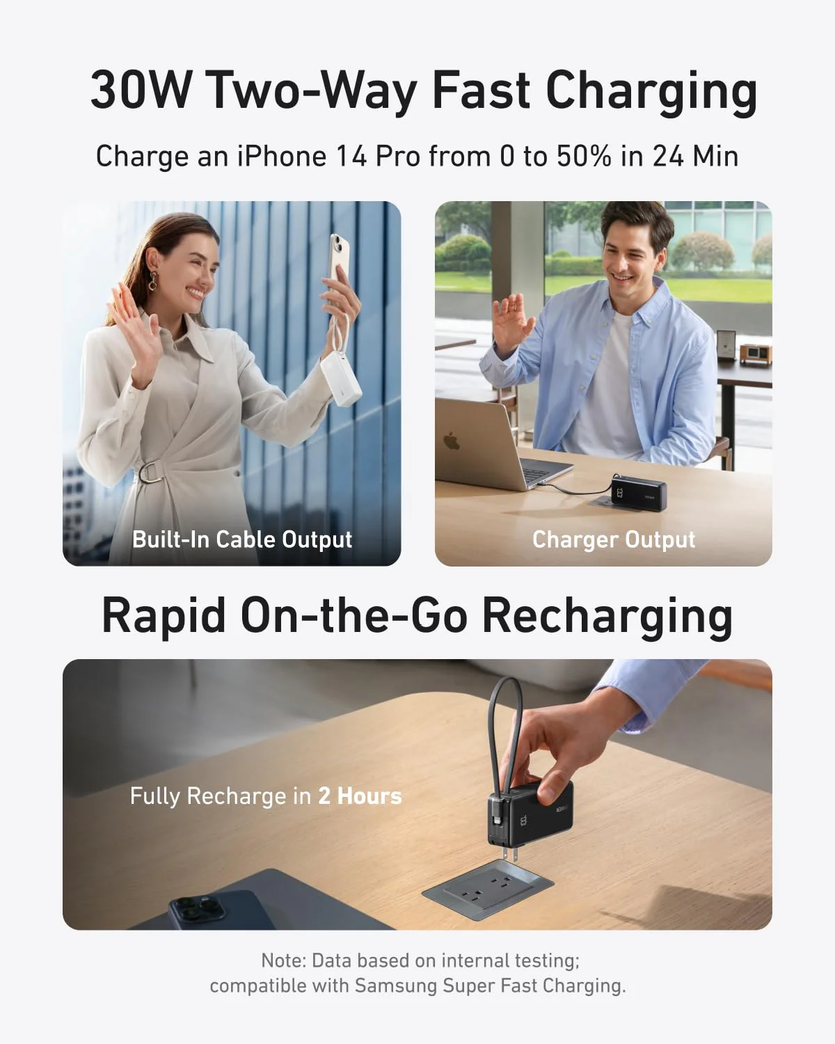 Anker Power Bank (10K, Fusion, Built-In Cable) - Image 53
