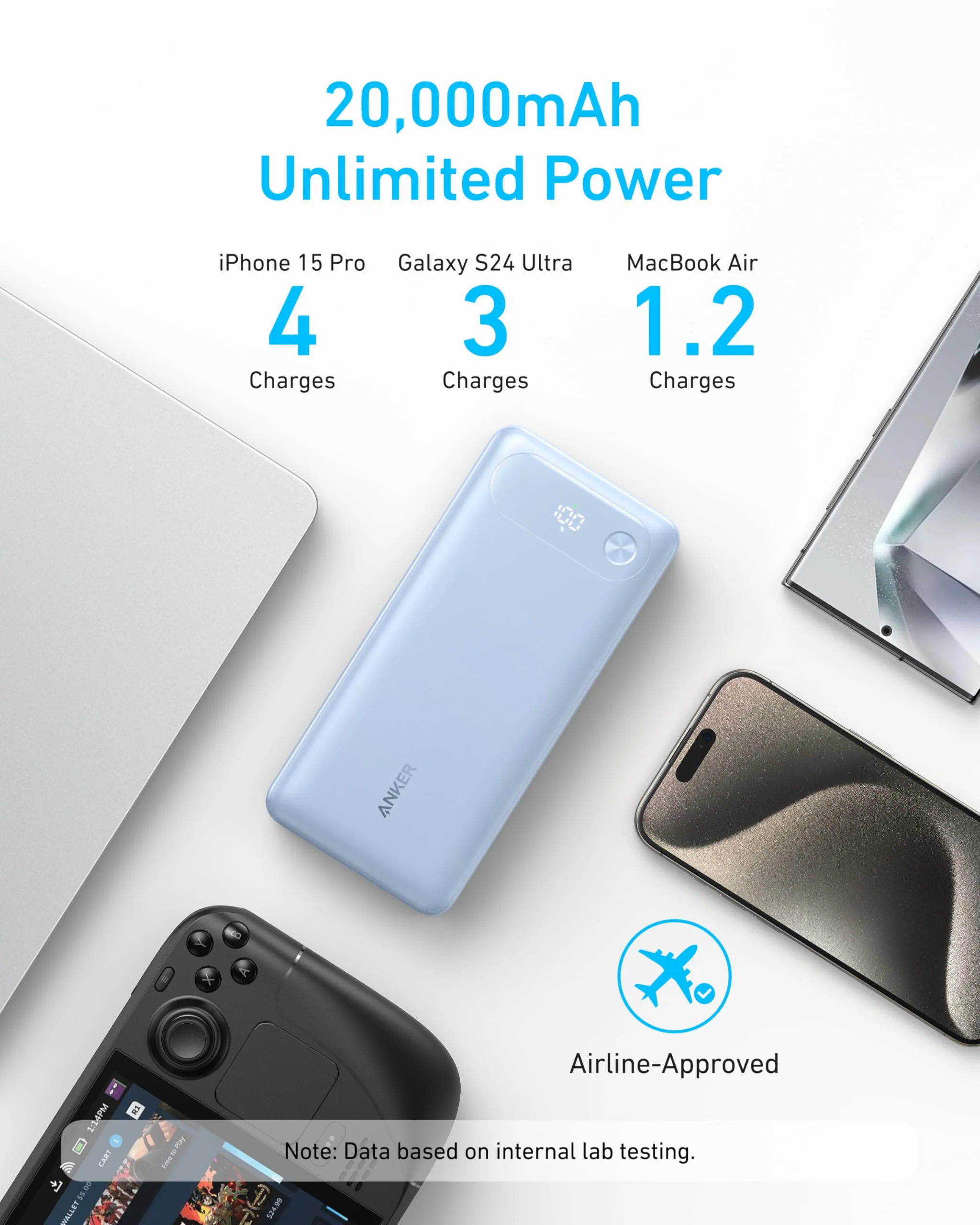 Anker Power Bank (20K, 87W, Built-In USB-C Cable) - Image 11