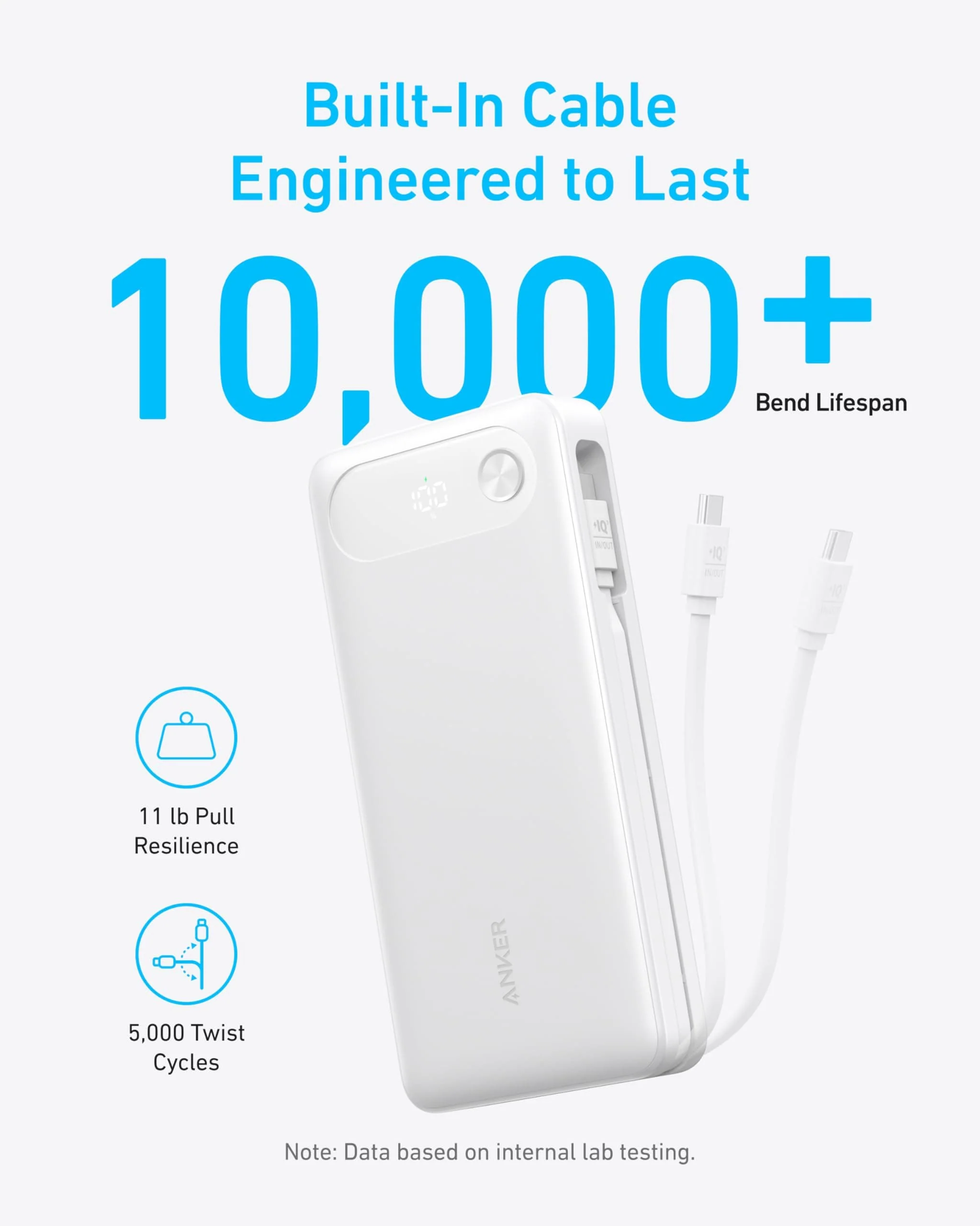 Anker Power Bank (20K, 87W, Built-In USB-C Cable) - Image 19